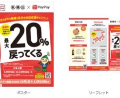 PayPay自治体応援キャンペーン対象店舗