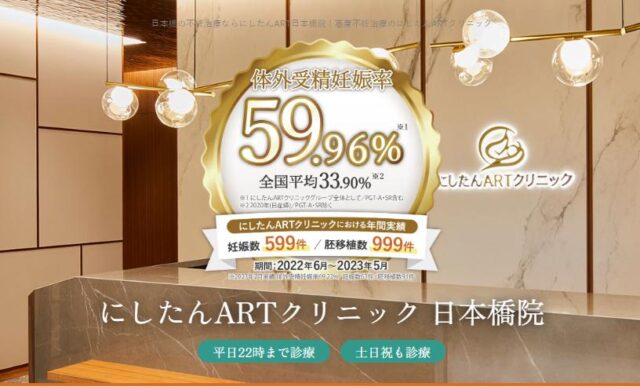 にしたんARTクリニック日本橋院