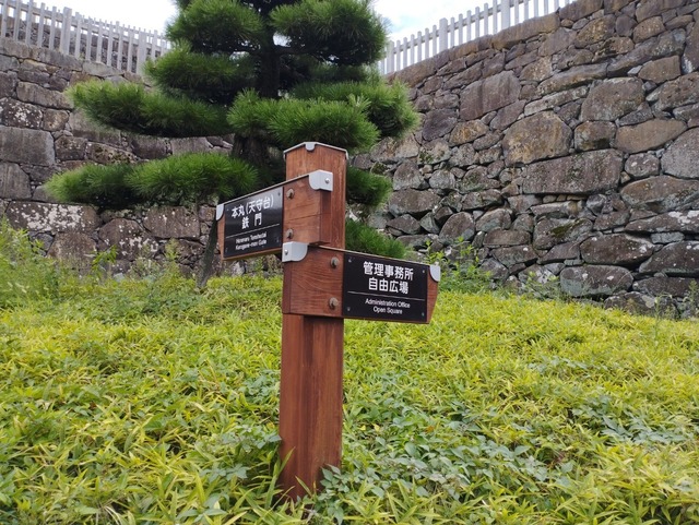 指示