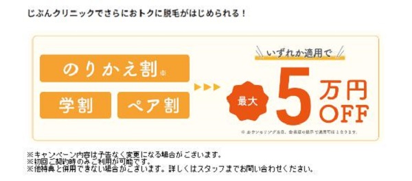 じぶんクリニックお得な特典