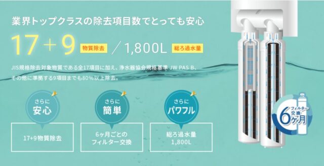 水道水給水型ウォーターサーバー「ハミングウォーター」除去率