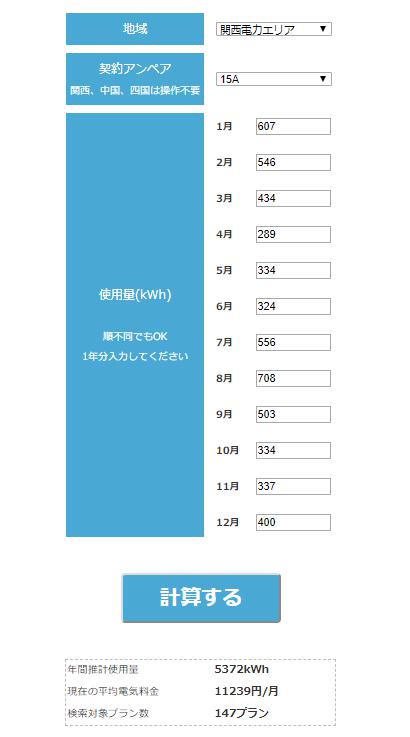 新電力比較サイトシミュレーション