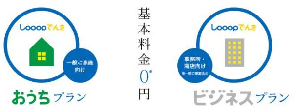 「Looopでんき」
