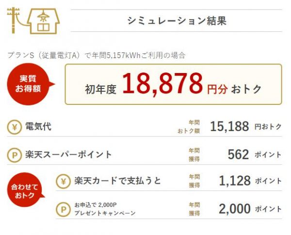 楽天でんきシミュレーション結果434