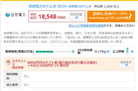「エネチェンジ」1位