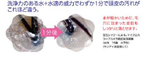 洗浄力がアップ!