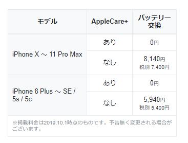 ビックカメラ～iPhone電池交換料