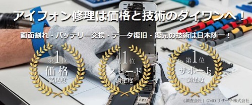 ダイワンテレコムiPhone