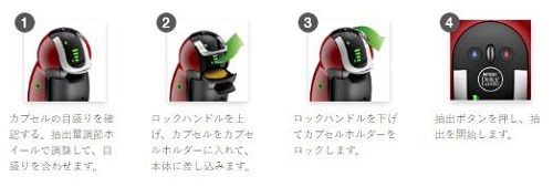 「ネスカフェ ドルチェグスト」4ステップ