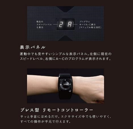 「ルルド シェイプアップボード」モニター