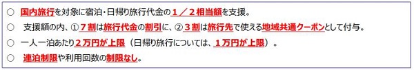「Go To トラベルキャンペーン」概要