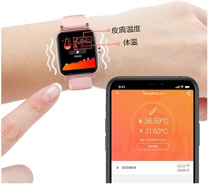 体温測定機能付スマートウォッチ測定