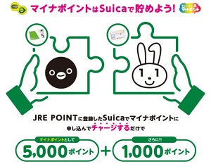 「Suica」マイナポイント