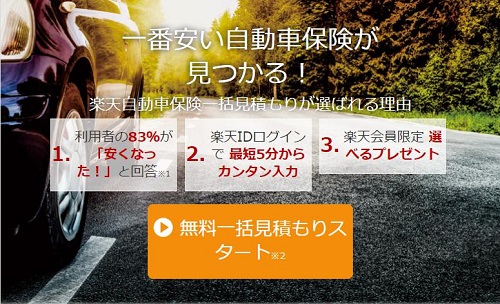 楽天自動車一括見積もり