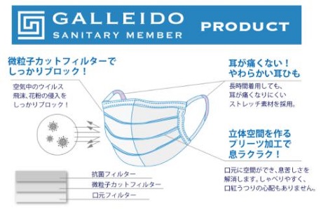 【マスク サブスク】ガレイドサニタリーメンバー