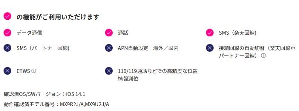 楽天モバイル「Rakuten UN-LIMIT」iPhoneSE2