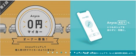 「Anyca（エニカ）」