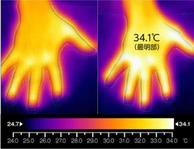 「ミラブルプラス」入浴後も体の芯からポカポカ長続き！