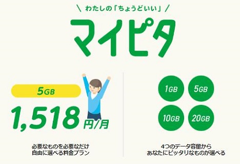 「mineo（マイネオ）」マイピタ