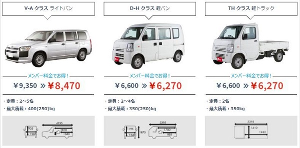 引越し用レンタカー車種の最大積載量 料金比較 3レンタカー会社 Trend Web