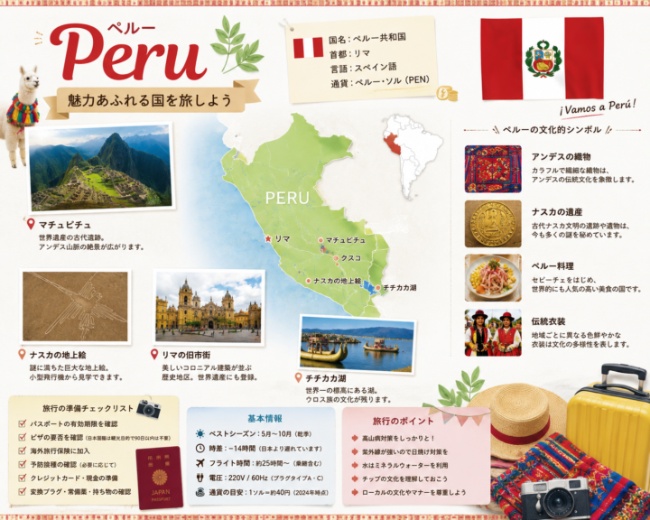 ペルー旅行の基本情報ガイド